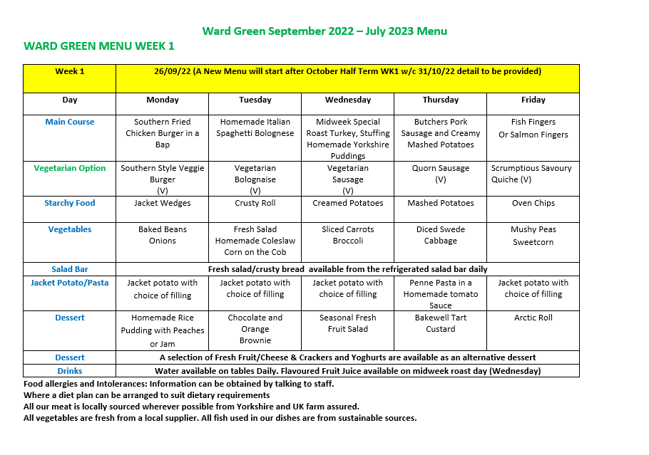 Sept 22 Wk 1 – Ward Green Primary School