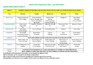 Sept 22 Wk 3 – Ward Green Primary School