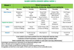Summer Menu 2024 – Ward Green Primary School