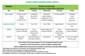 Dinner Menu Week 2 – Ward Green Primary School