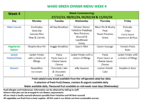 Dinner Menu Week 4 – Ward Green Primary School